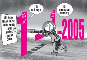 Lợi dụng chức vụ quyền hạn
